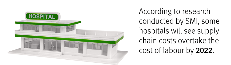 health-supply-chain-e1535356935795