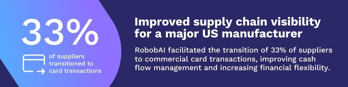 33% of supplier transitioned to card transactions for greater cash flow management